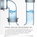 Jue-Fish Drain Unclog Deodorant Gel, Kitchen And Bathroom Sewer Lines Clean And Decontaminate To Remove Odor_maomaolike.com