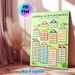 Addition And Subtraction Number Houses Math Table Painting Poster, Colorful House-shaped Number Chart Poster, Practical Arithmetic Learning Aid For_maomaolike.com