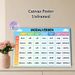German Modal Verbs Painting Poster, Colorful Structured Grammar Chart Poster, Clear Reference For Learning German Modal Verbs, Suitable For Language_maomaolike.com