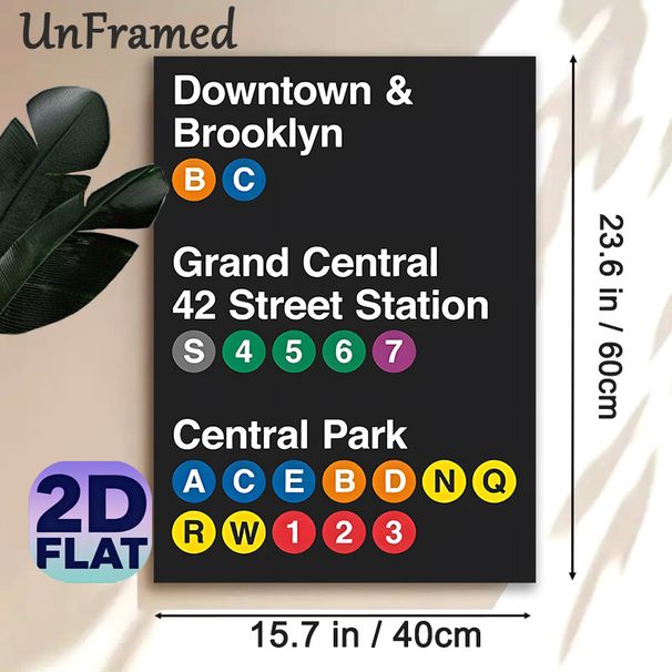 NYC Subway Station Guide Painting Poster, Vibrant Typographic Transit Info Poster, Clear Subway Route Reference Suitable For Home, Office And_maomaolike.com
