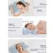 Cervical Pillow For Neck And Shoulder,Contour Memory Foam Pillow,Ergonomic Neck Support Pillow For Side Back Stomach Sleepers With Pillowcase_maomaolike.com