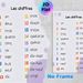 French Numbers Themed Painting Poster, Colorful French 1-20 Numerals Display Poster, Practical For Learning French Numbers, Ideal For Study Areas And_maomaolike.com