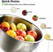 Rice-washing And Draining Bowl, Stainless Steel Side-drain Basket_maomaolike.com