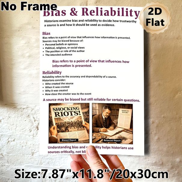 Bias & Reliability Historical Learning Painting Poster, Informative Text-and-illustration Poster, Assists With Source Evaluation Study For Classroom_maomaolike.com
