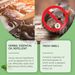 Jue-Fish Rat Repellent Pill, Plant Essential Oil For Domestic Indoor And Outdoor Rodent Repellent_maomaolike.com