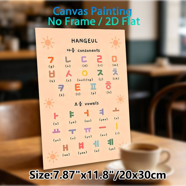 Hangeul Alphabet Painting Poster, Soft-colored Clear Korean Consonants & Vowels Chart Poster, Practical Aid For Korean Language Learning, Suitable For_maomaolike.com