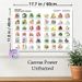 Keto Diet Food List Guide Painting Poster, Vibrant Watercolor-style Keto Food Collection Poster, Practical Reference For Keto Meal Planning, Ideal For_maomaolike.com