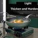 30cm Cast Iron Non Stick Frying Pan, Easy Clean Reduced Smoke Skillet, No Burn Food Release, Heavy Gauge Base Fast Even Heat, Gas And Induction Hob_maomaolike.com