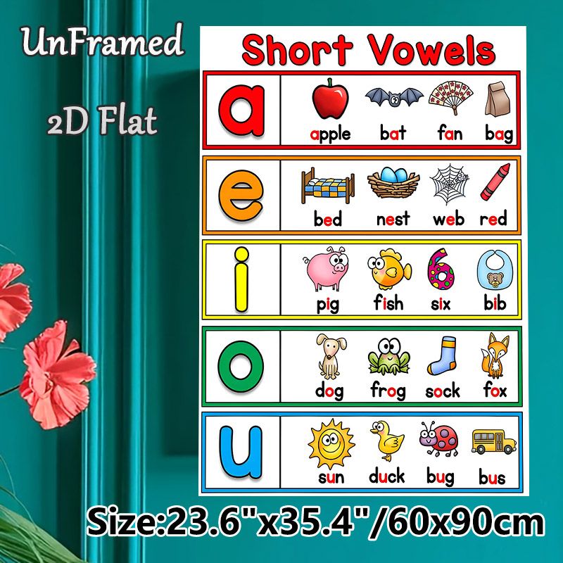 Short Vowels Educational Painting Poster, Colorful Cartoon-style Phonics Chart Poster, Practical Short Vowel Learning Aid To Support Language Study_maomaolike.com