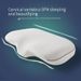 Cervical Pillow For Neck And Shoulder,Contour Memory Foam Pillow,Ergonomic Neck Support Pillow For Side Back Stomach Sleepers With Pillowcase_maomaolike.com