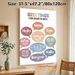 Global Greetings Painting Poster, Pastel-colored Speech Bubble Design Poster, Helps Learn Global Greetings, Ideal For Living Room, Study Space_maomaolike.com