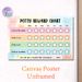 Potty Reward Chart Painting Poster, Pastel-colored Cute Cartoon Animal Pattern Poster, Practical Design To Track Potty Training Milestones, Ideal For_maomaolike.com