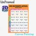 German Definite Article Grammar Chart Painting Poster, Colorful Well-organized Educational Poster, Practical Tool For Mastering German Grammar_maomaolike.com
