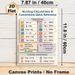 Nursing Calculations & Conversions Painting Poster, Informative Structured Reference Chart Poster, Quick Access To Nursing Formulas Ideal For Clinical_maomaolike.com