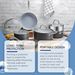 Jue-Fish Multi-Purpose Foam Cleaner Foam Decontaminate A Wide Range Of Surface Odor Removal Cleaners_maomaolike.com