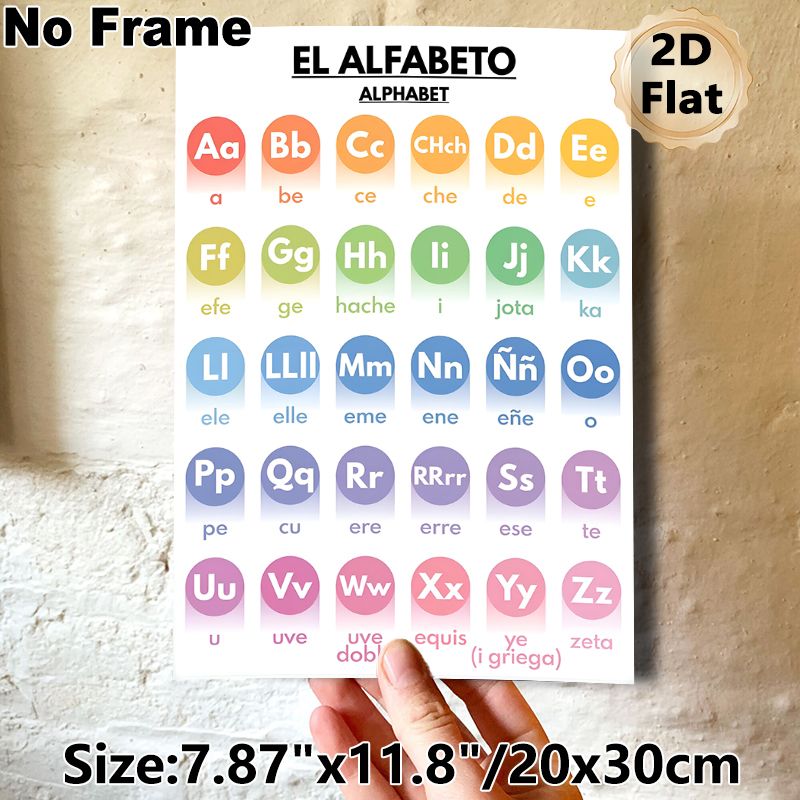 Spanish Alphabet Painting Poster, Vibrant Color-coded Circular Letter Poster, Clear Spanish Pronunciation Reference, Suitable For Study Rooms And_maomaolike.com