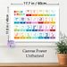 Braille Alphabet Painting Poster, Vibrant Color-coded Braille Chart Poster, Clear Braille Learning Reference Suitable For Educational Spaces, Home_maomaolike.com