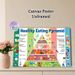 Healthy Eating Pyramid Painting Poster, Vibrant Flat Graphic Poster, Informative Nutrition Guide With Food Serving Guidelines & Exercise Tips_maomaolike.com
