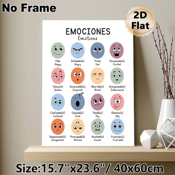 Bilingual Emotions Painting Poster, Soft-hued Cute Illustrated Dual-language Emotion Faces Poster, Helps Learn And Identify Diverse Emotions, Suitable_maomaolike.com