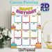 Birthday Tracker Painting Poster, Vibrant Cartoon-style Poster With Colorful Birthday Cakes And Monthly Blank Grids, Practical Tool To Record_maomaolike.com