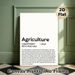 Agriculture Definition Painting Poster, Minimalist Typographic Text Poster, Humorous Professional Description, Ideal For Home Office, Farmhouse Decor_maomaolike.com