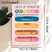 BODMAS Order Of Operation Math Educational Painting Poster, Colorful Structured Poster, Clear Math Operation Guide To Master Calculation Rules_maomaolike.com
