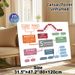 5 Essential Story Elements Educational Painting Poster, Clear Infographic-style Poster, Guides Story Structure Learning, Ideal For Classrooms And_maomaolike.com
