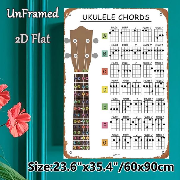 Ukulele Chords Painting Poster, Colorful & Clear Educational Chart Poster, Practical Reference For Learning Ukulele Chords, Ideal For Music Practice_maomaolike.com
