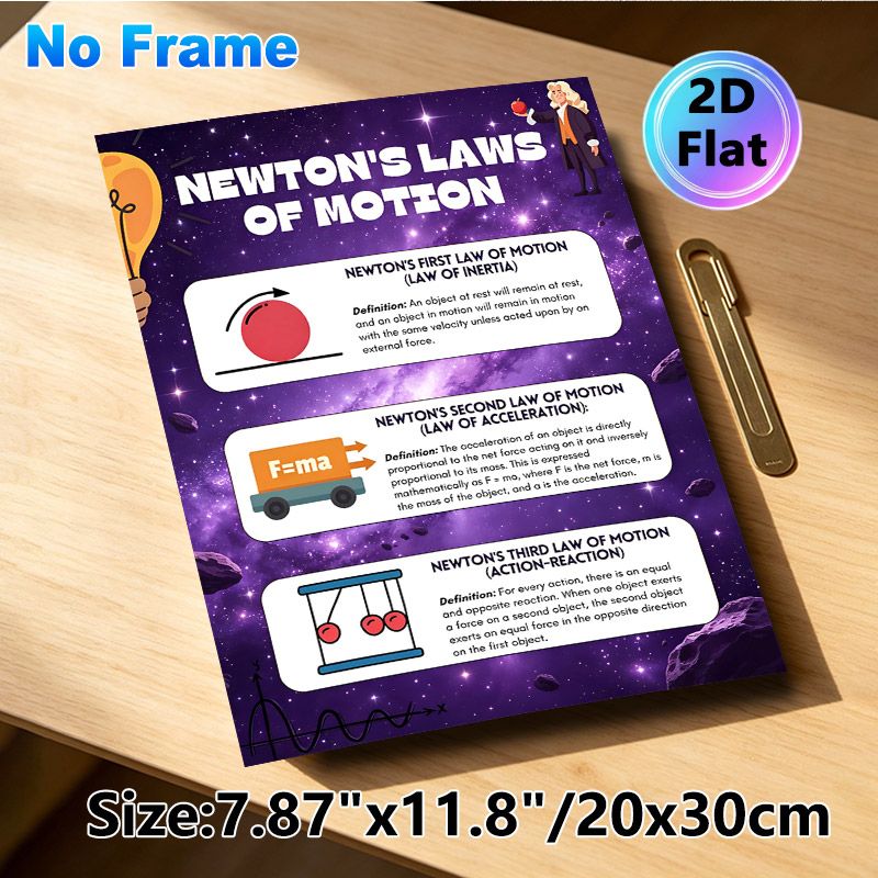 Newton's Laws Of Motion Painting Poster, Vibrant Illustrated Space-themed Educational Poster, Informative Physics Learning Aid Suitable For Study_maomaolike.com