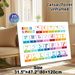 Braille Alphabet Painting Poster, Vibrant Color-coded Braille Chart Poster, Clear Braille Learning Reference Suitable For Educational Spaces, Home_maomaolike.com
