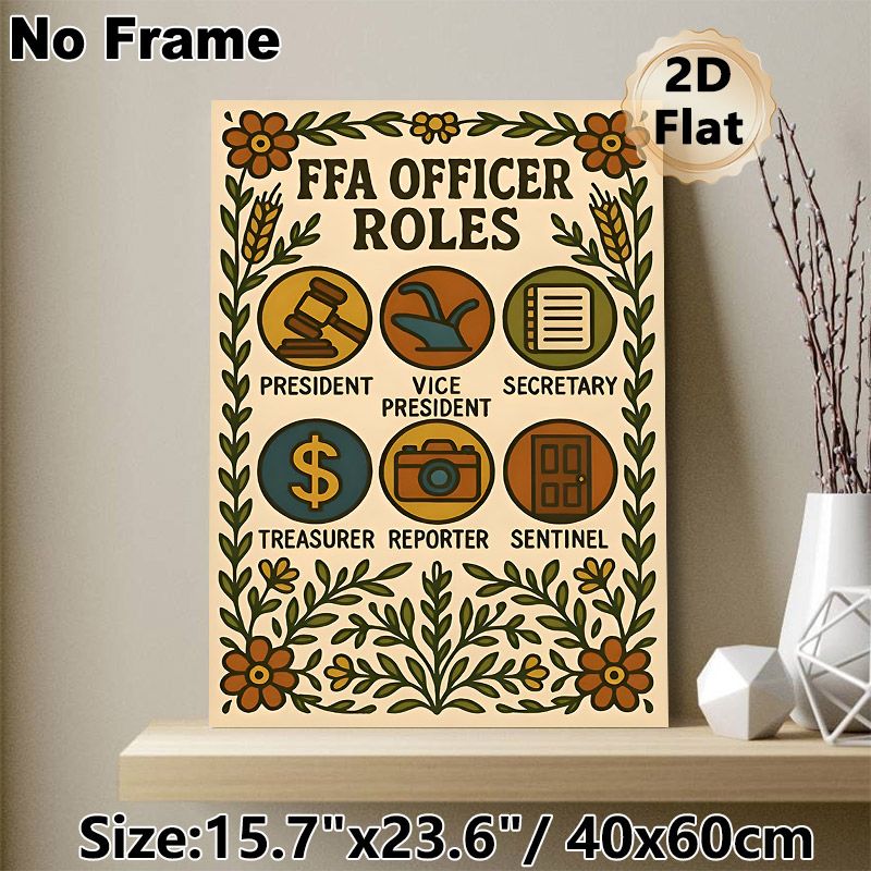 FFA Officer Roles Painting Poster, Warm-toned Vintage Folk Art Poster, Clear Role Icon & Title Display For Organizational Guidance, Ideal For_maomaolike.com