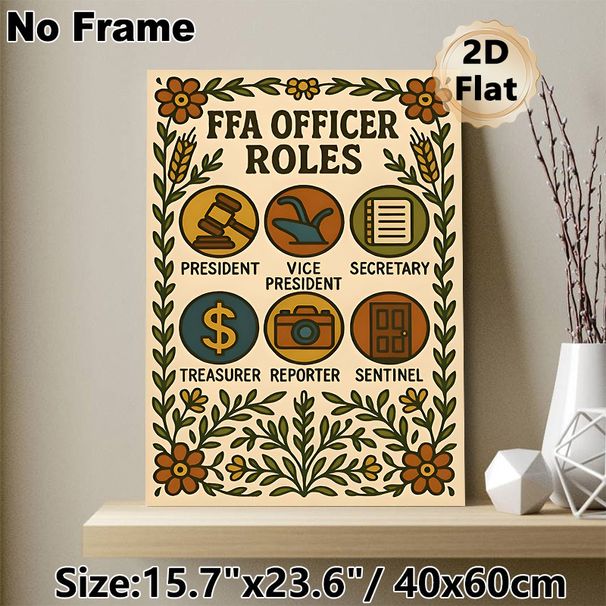 FFA Officer Roles Painting Poster, Warm-toned Vintage Folk Art Poster, Clear Role Icon & Title Display For Organizational Guidance, Ideal For_maomaolike.com