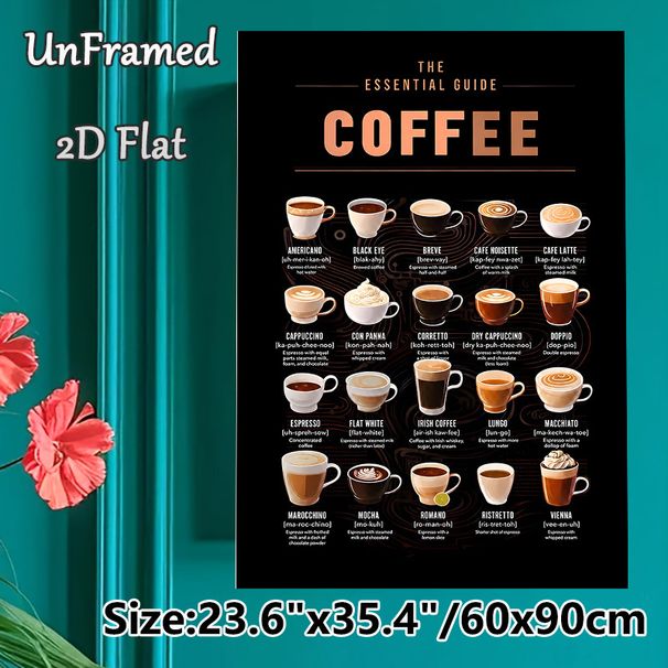 Coffee Guide Painting Poster, Stylish Dark-toned Illustrated Coffee Varieties Poster, Educational Coffee Reference Ideal For Cafe, Kitchen And Coffee_maomaolike.com