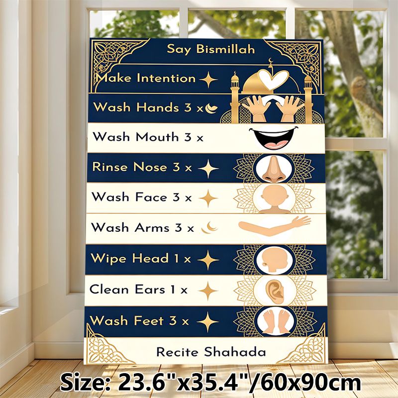 Islamic Wudu Ritual Steps Painting Poster, Elegant Gold & Navy Illustrated Guide Poster, Clear Step-by-step Ritual Instructions Suitable For Home_maomaolike.com