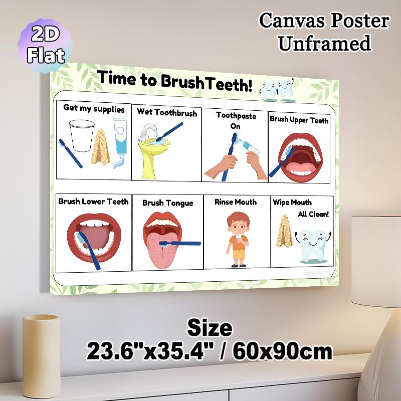 Tooth Brushing Routine Painting Poster, Vibrant Cartoon-style Step-by-step Oral Care Guide Poster, Clear Visual Instructions For Proper Dental Care_maomaolike.com