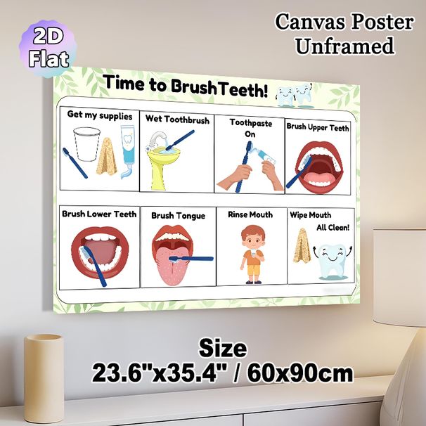 Tooth Brushing Routine Painting Poster, Vibrant Cartoon-style Step-by-step Oral Care Guide Poster, Clear Visual Instructions For Proper Dental Care_maomaolike.com