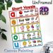 Short Vowels Educational Painting Poster, Colorful Cartoon-style Phonics Chart Poster, Practical Short Vowel Learning Aid To Support Language Study_maomaolike.com
