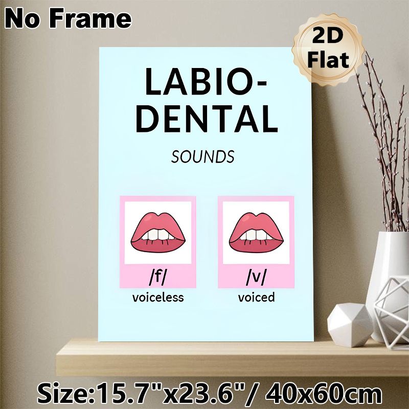 Labio-Dental Sounds Educational Painting Poster, Clear Cartoon Lip Illustration Poster, Supports English Pronunciation Learning, Ideal For Language_maomaolike.com