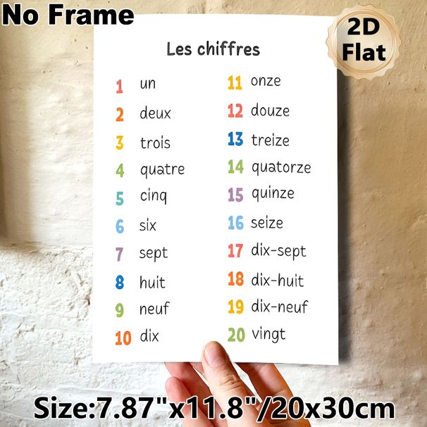 French Numbers Painting Poster, Colorful Clear French 1-20 Numbers Poster, Practical Language Learning Aid For Language Study Spaces, Home Study Areas_maomaolike.com
