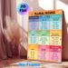 Plural Nouns Educational Painting Poster, Colorful Structured English Grammar Guide Poster, Practical Reference For Mastering Plural Noun Rules_maomaolike.com