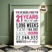 21st Birthday Loved Anniversary Painting Poster, Glittery Pink & Black Typographic Poster, Warm Heartfelt Time-counting Design, Ideal For Birthday_maomaolike.com