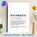 It Is What It Is Themed Painting Poster, Minimalist Typographic Text Poster, Witty Relatable Definition Design, Ideal For Home Office, Living Room_maomaolike.com