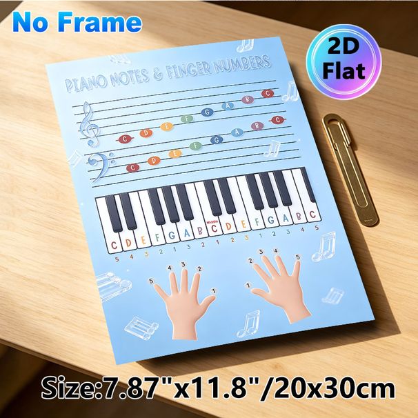 Piano Notes & Finger Numbers Painting Poster, Clear Educational Pastel-colored Music Guide Poster, Practical Visual Aid For Learning Piano Notes And_maomaolike.com