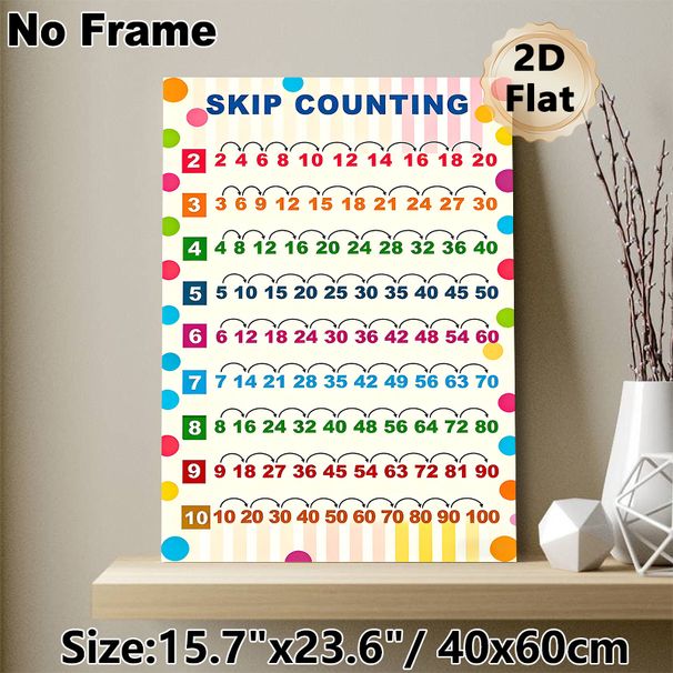 Skip Counting Math Learning Painting Poster, Colorful Categorized Numerical Sequence Poster, Practical Tool For Mastering Skip Counting, Suitable For_maomaolike.com