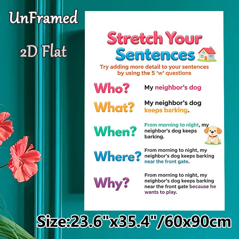 Stretch Your Sentences Educational Painting Poster, Colorful 5W Question Instructional Poster, Assists With Sentence Detail Expansion, Suitable For_maomaolike.com