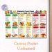 Diabetic Food Chart Painting Poster, Colorful Cartoon-style Food Classification Poster, Clear Dietary Guidance For Diabetic Meal Management, Suitable_maomaolike.com
