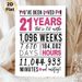 21st Birthday Loved Anniversary Painting Poster, Glittery Pink & Black Typographic Poster, Warm Heartfelt Time-counting Design, Ideal For Birthday_maomaolike.com
