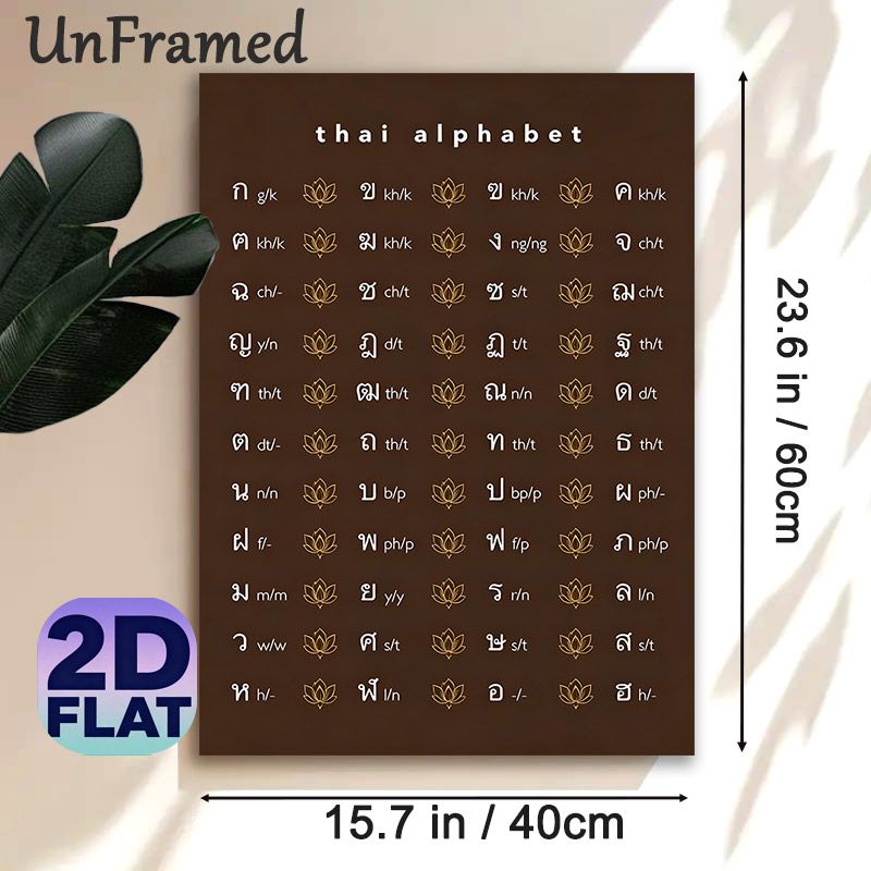 Thai Alphabet Painting Poster, Elegant Brown-toned Minimalist Poster, Practical Language Learning Aid With Phonetic Guides And Golden Lotus Details_maomaolike.com