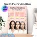 Skin Aging Process Painting Poster, Informative Illustrated Skin Stage Comparison Poster, Educational Skincare Reference Ideal For Beauty Salon_maomaolike.com
