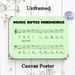 Music Notes Mnemonics Painting Poster, Colorful Educational Music Note Guide Poster, Assists With Learning Musical Notes For Music Rooms, Practice_maomaolike.com
